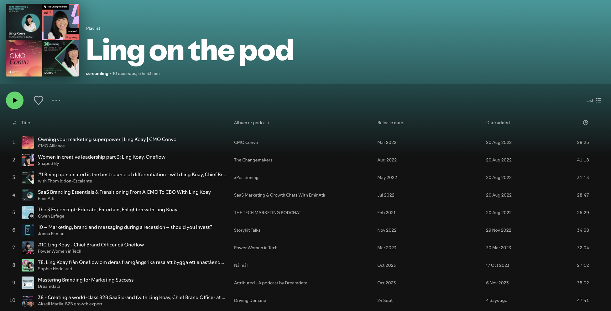 Podcast appearances